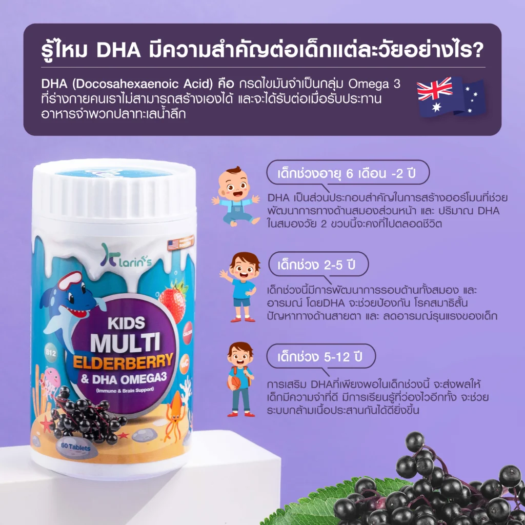 dha คือ
